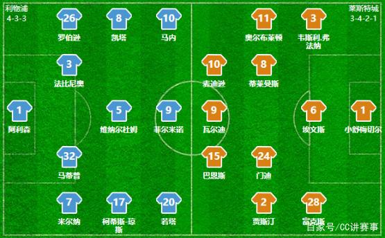 蹇韬谈战平首尔：我们很好地完成了教练部署，没拿3分很可惜