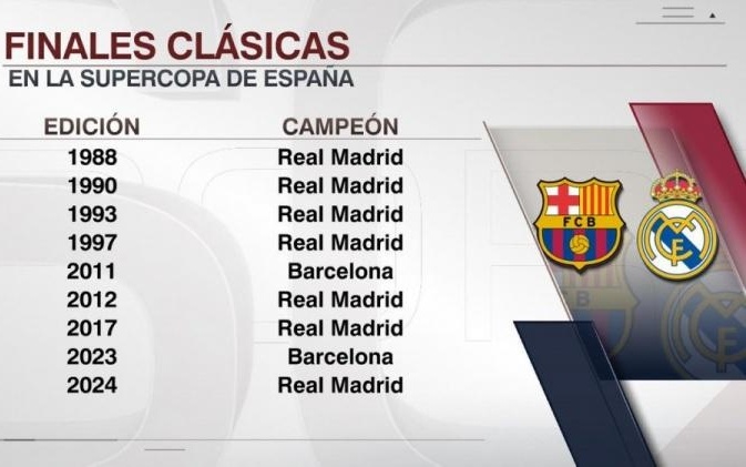 阿圭罗：梅西在巴萨的故事未完结，他未来仍会回归