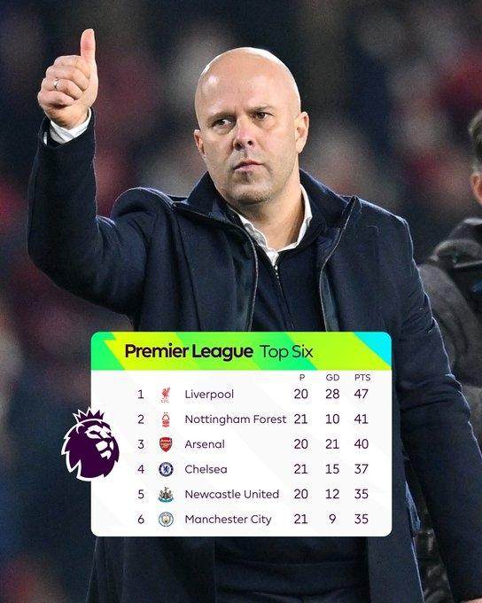 德天空：拜仁看上安德莱赫特17岁中场德卡特