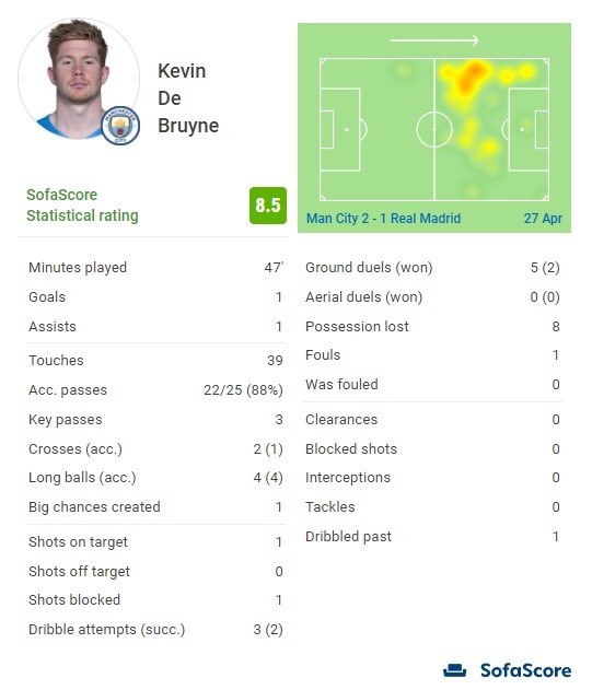 罗尔费斯：药厂解雇滕哈格不因为成绩，是因看不到成功的信念